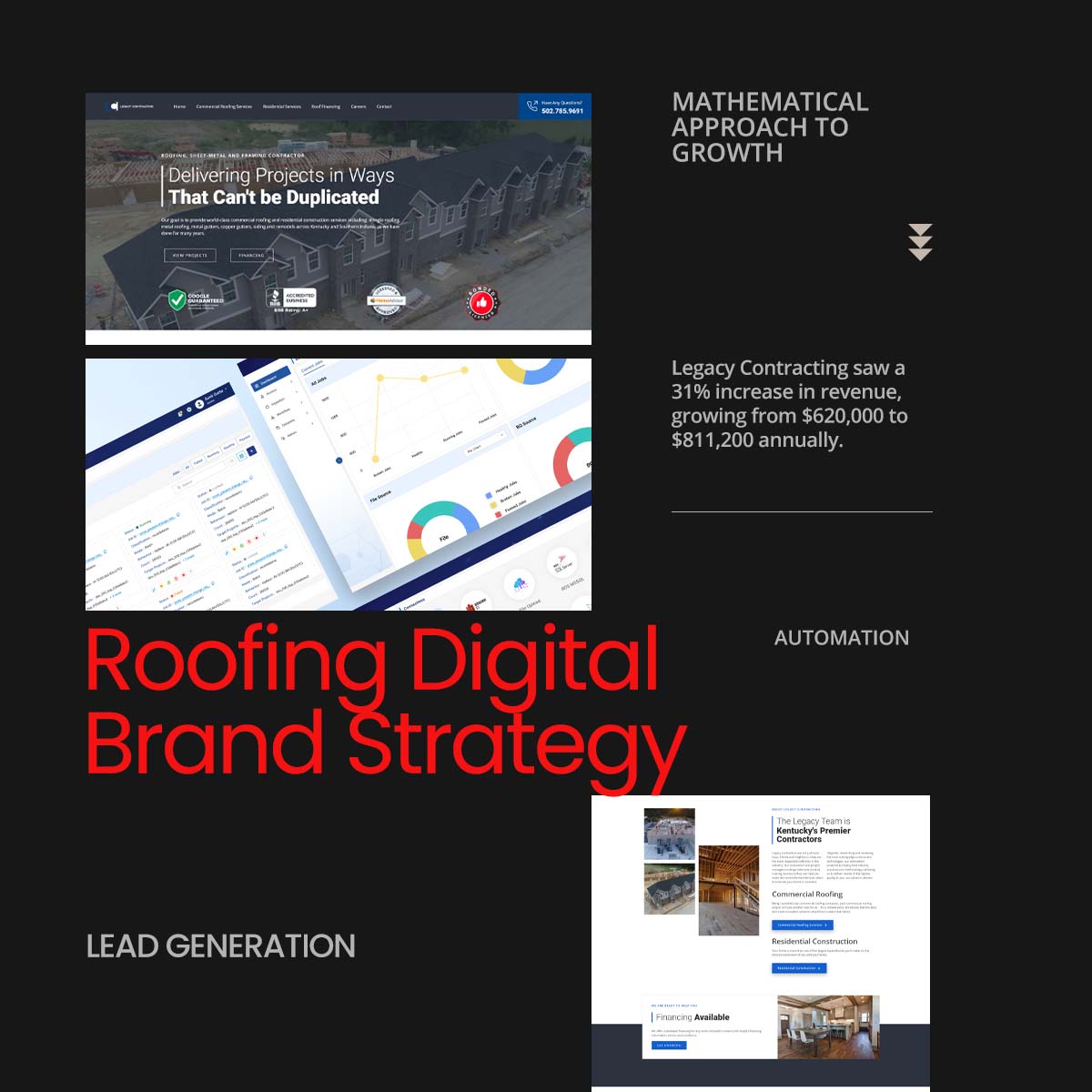 Digital Brand Strategy for Legacy Contracting